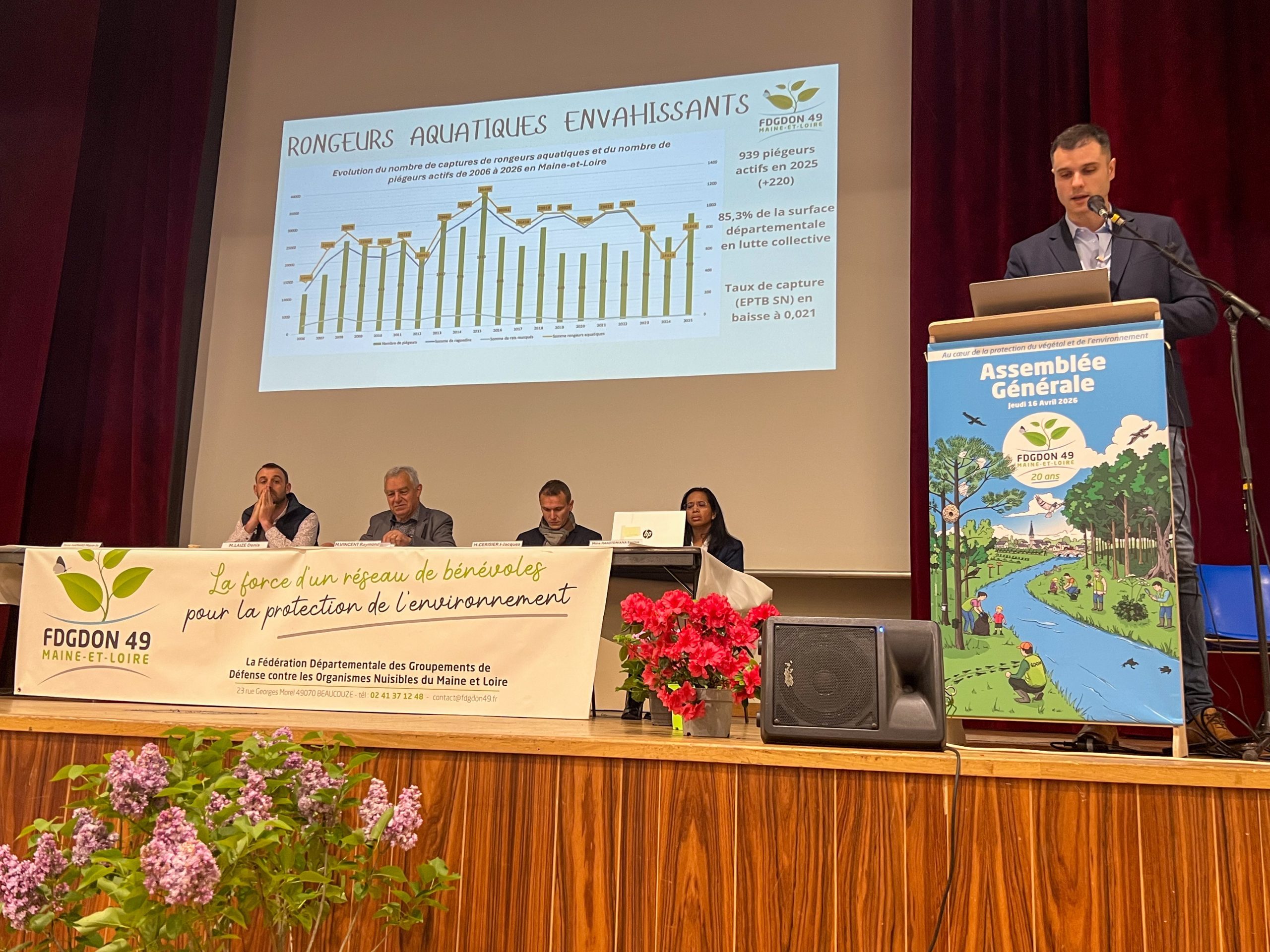 AG FDGDON 49 : 20 ans d’engagement contre les espèces nuisibles